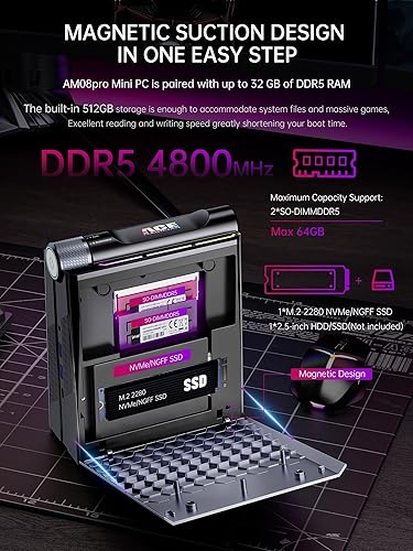 Ryzen Dual Channel Vs Single Channel Ram Gaming Amd Ryzen Ram Dual