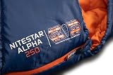 Vango Nitestar Alpha Sleeping Bag Duke of Edinburgh Recommended Ultralight Mummy view 3
