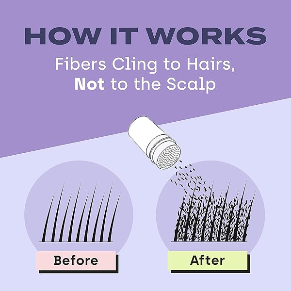 TOPPIK HAIR BUILDING FIBERS, DARK BROWN, 27.5G, FILL IN FINE OR THINNING HAIR, INSTANTLY THICKER, FULLER LOOKING HAIR, 9 SHADES FOR MEN AND WOMEN , 0.97 OZ (PACK OF 1)