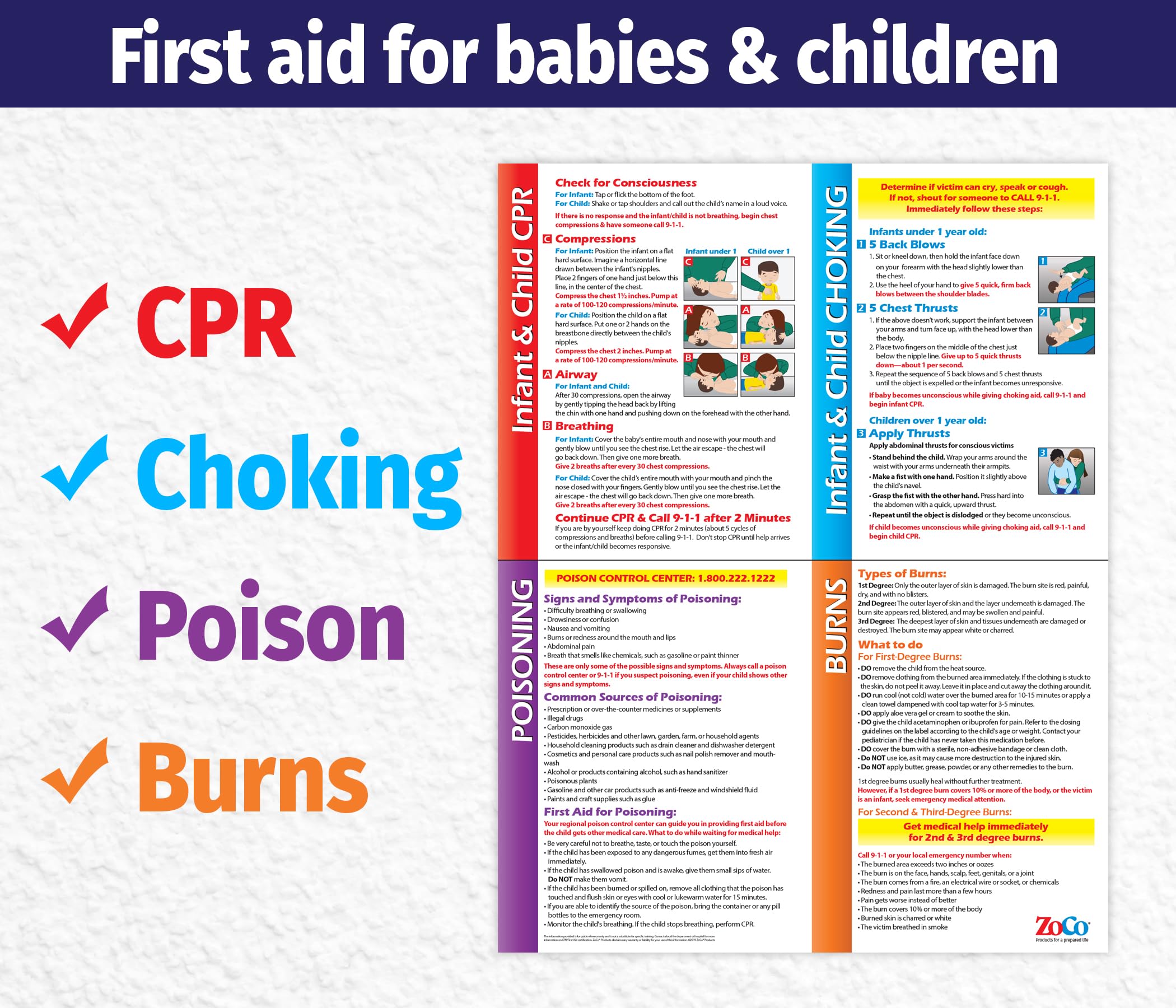 ZOCO – Infant & Child First Aid Poster – Home Daycare Essentials – Laminated 17x22 – CPR, Choking, Poison & Burn Chart – Emergency Safety Sign for Childcare & Infant Rooms