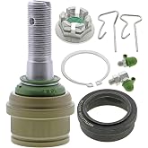 Mevotech TTX Suspension Ball Joint | Replaces MCF2224 BC3Z3049B 5C3Z3049AB 260-1693. OE-grade replacement.