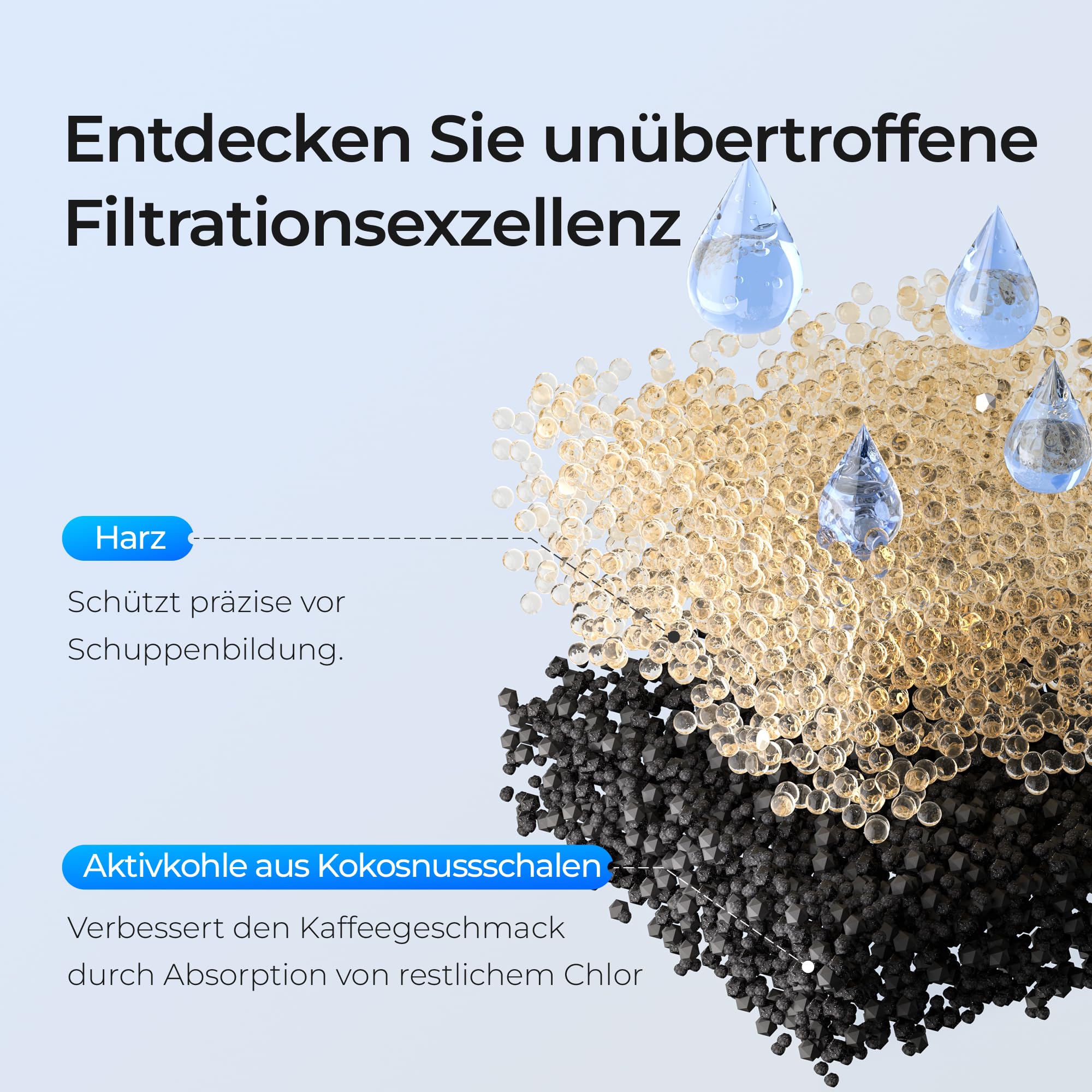 Waterdrop Ersatzwasserfilter für Siemens® EQ Series, EQ5, EQ6, EQ7, EQ9, EQ500, Bosch® TCZ7003, TCZ7033, für Brita® Intenza® 575491, TÜV SÜD Zertifiziert, Pack of 4 4