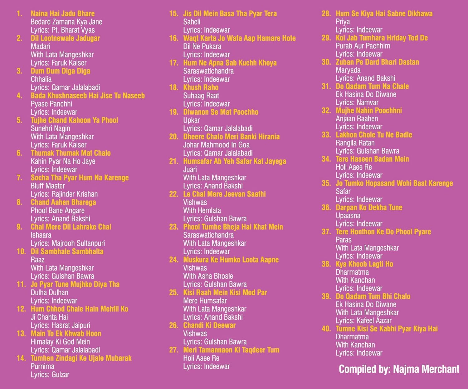 Buy Hits Of Great Duets Pack 96 Pack Of 3 Mp3s With 100 Tracks Biggest Artists Retro Collection Compilation Of Old Hindi Movie Songs Online At Low Prices In India Amazon hindi movie songs