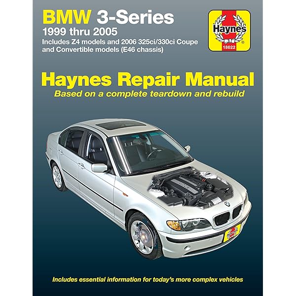 BMW Z4: E85 Roadster and E86 Coupe including M and Alpina 2003 to