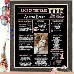Classy Customized 100th Birthday Decorations for Women and Man Turning 100 Year Old. Personalized for Engagement Wedding Anniversary Poster , Party Gift Supplies , Mother's Day , a Card That Will Never be Forgotten for Him or Her (Multiple Sizes Gifts - Framed / Unframed)