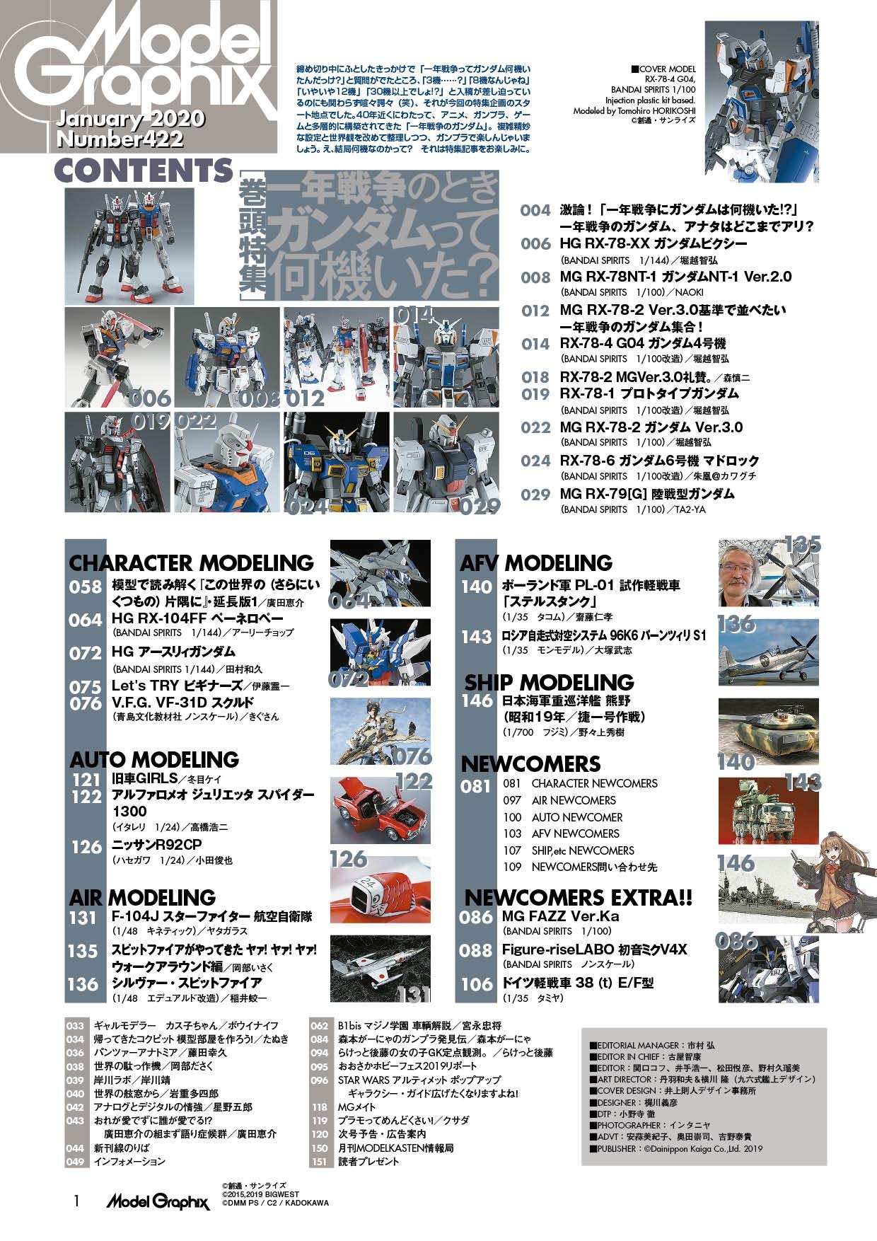 Model Graphix January Dainihon Kaiga Amazon Com Books Model Graphix January Dainihon Kaiga Amazon Com Books