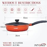 INTIGNIS Deep Non-Stick Frying Pan with Lid 28 cm GREBLON Ceramic Coating view 2