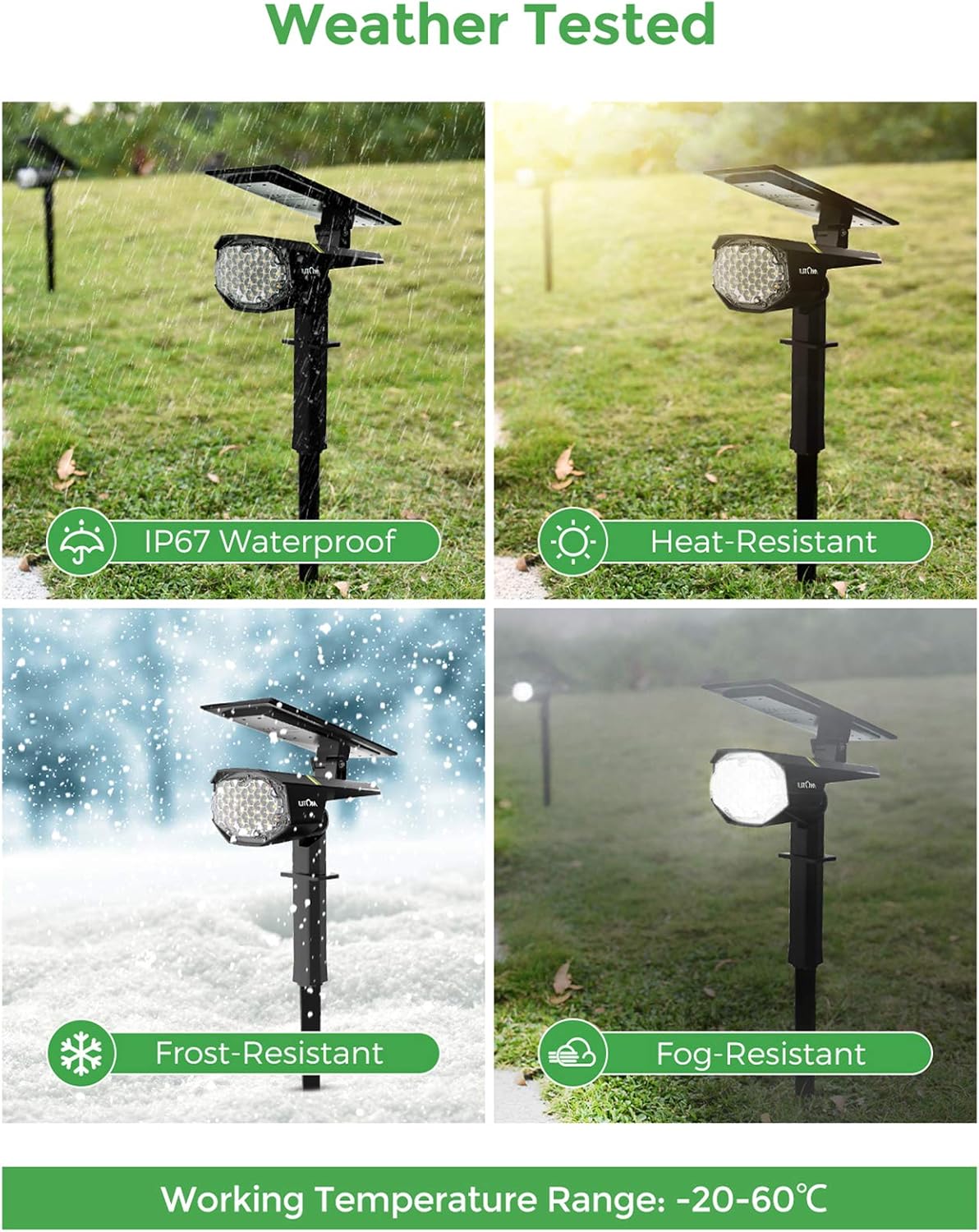 LITOM 30 LEDs Outdoor Solar Landscape Spotlights PRO IP67 Waterproof Wireless Solar Powered Landscaping Wall Light for Yard Garden Driveway Porch Walkway Pool Patio Cold & Warm White Adjustable 2 Pack: Home Improvement