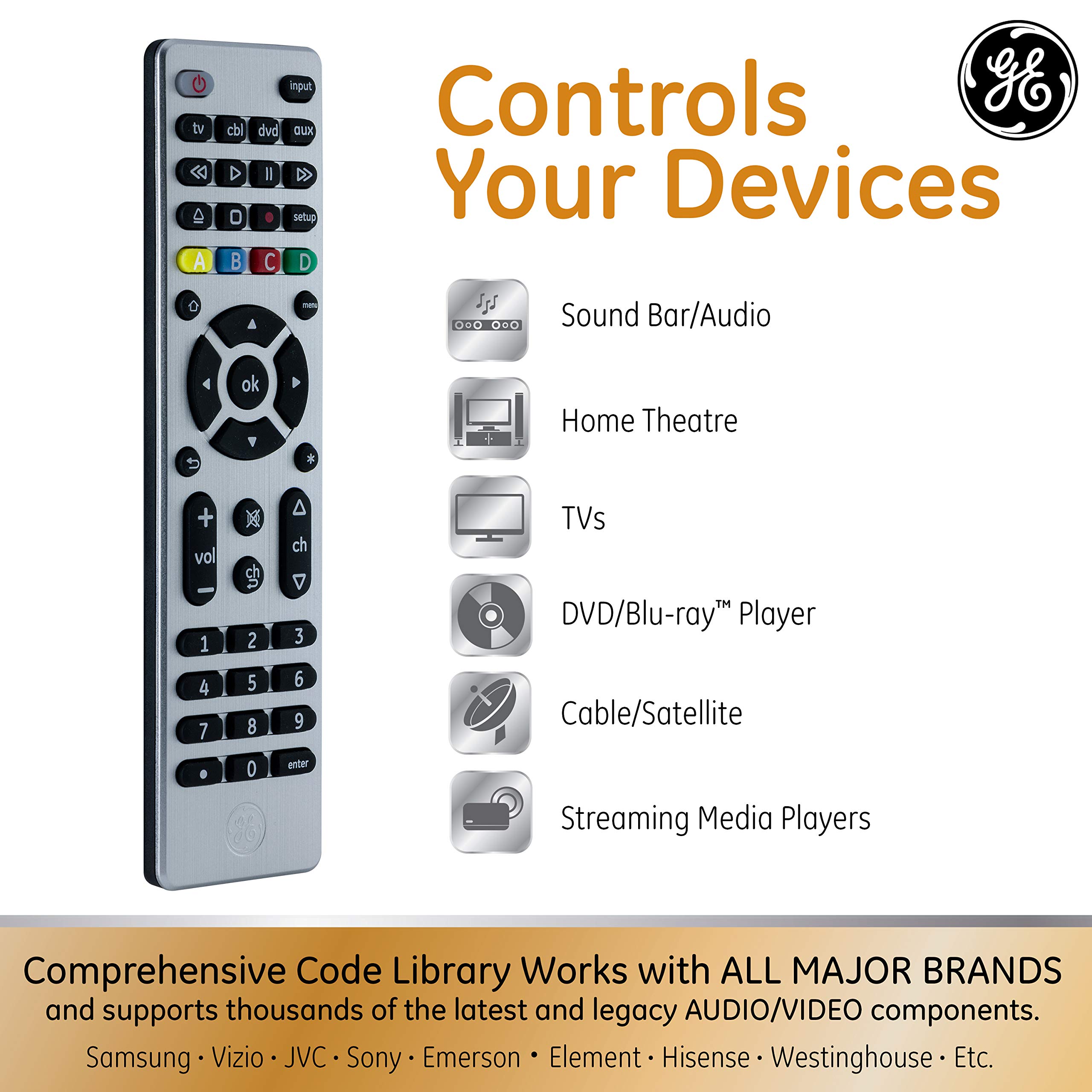 GE Device Universal Remote, Smart TVs