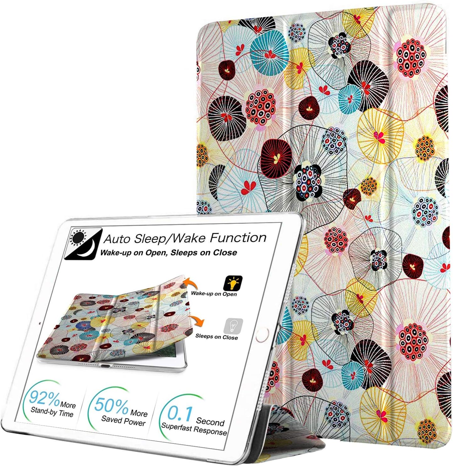 DuraSafe Cases for iPad Air 1st Gen 2013-9.7 Slimline Series Lightweight Protective Cover with Dual Angle Stand & Clear PC Back Shell - Yarn Flowers