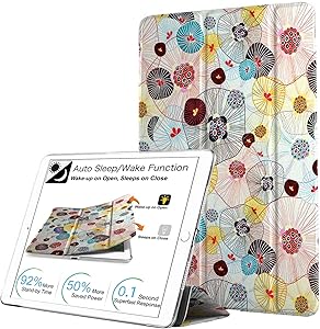 DuraSafe Cases for iPad Air 1st Gen 2013-9.7 Slimline Series Lightweight Protective Cover with Dual Angle Stand & Clear PC Back Shell - Yarn Flowers
