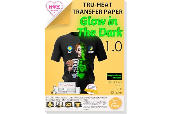 Best Sewing Heat Transfer Paper