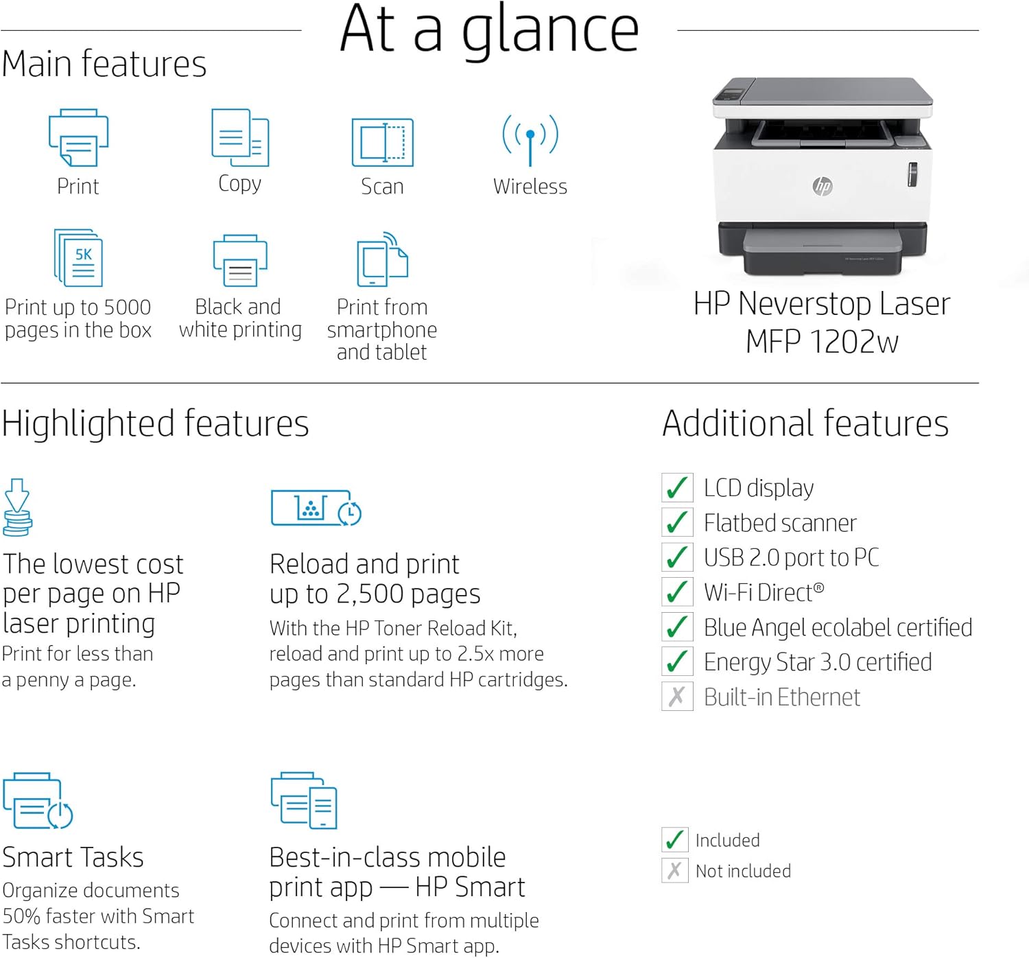 HP Neverstop All-in-One Laser Printer 1202w, Wireless Laser with Cartridge-Free Monochrome Toner Tank (5HG92A): Electronics