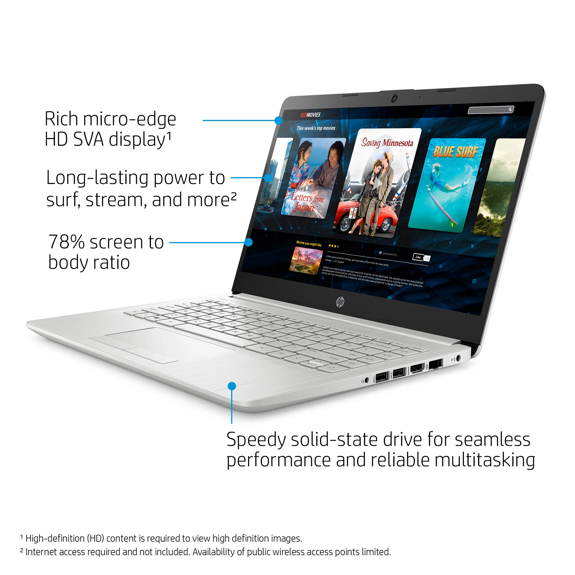 Mua HP 14-inch HD AMD Ryzen 3 3.5GHz 4GB 1TB HDD Radeon Vega 3 Webcam ...