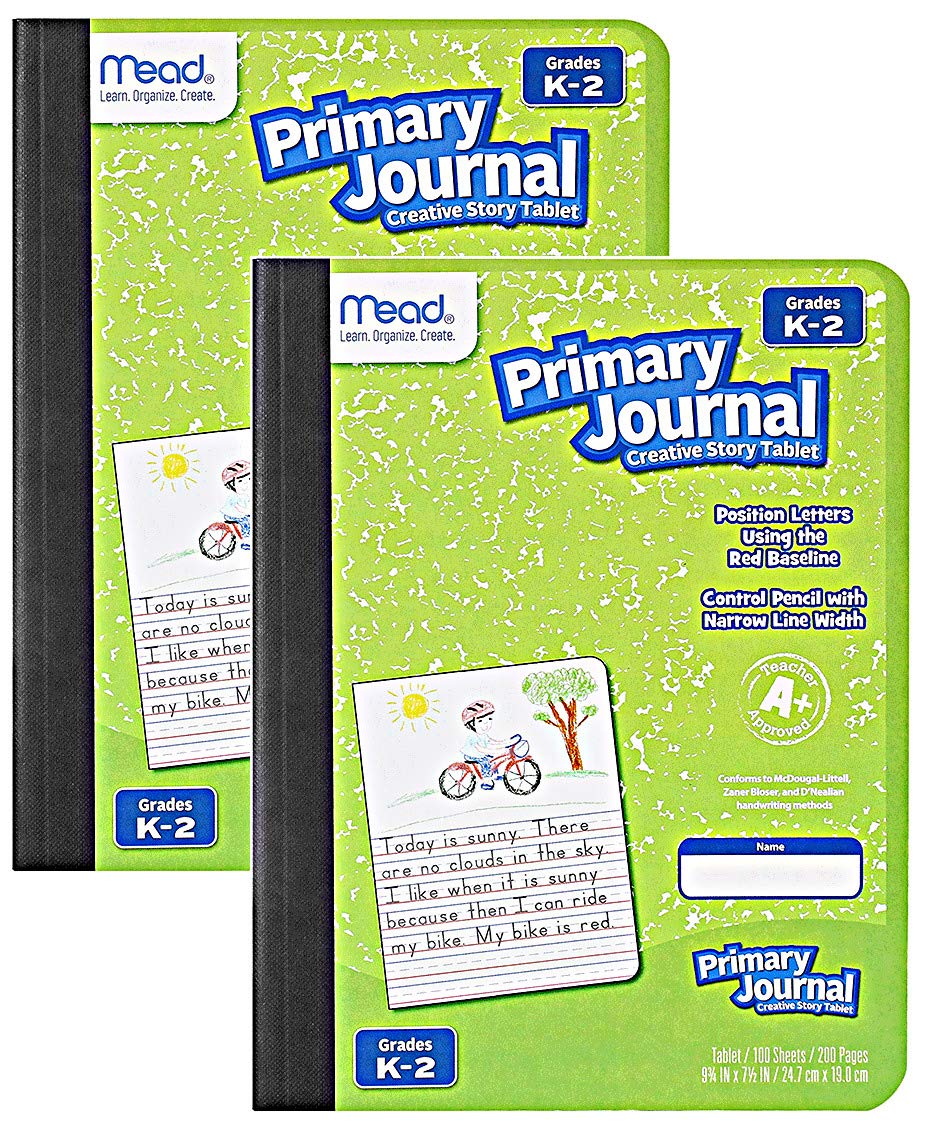 Creative writing jobs image