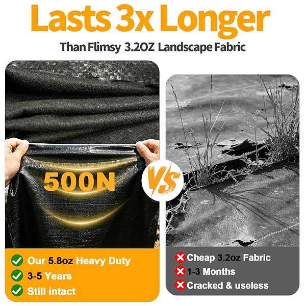 AMAGABELI 5.8OZ 4FT X 100FT WEED BARRIER LANDSCAPE FABRIC DOUBLE LAYER GARDEN CLOTH HEAVY DUTY WEED CONTROL BLOCKER MAT GARDENING GROUND COVER DURABLE WOVEN GEOTEXTILE FABRIC DRIVEWAY UNDERLAYMENT