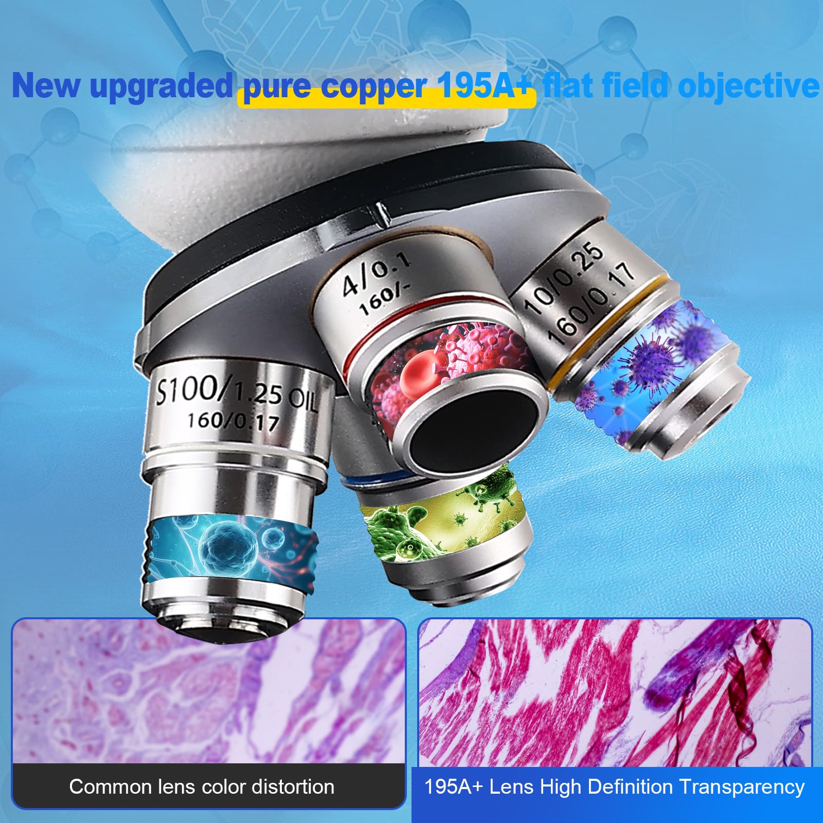 Trinocular Microscope 40X-5000X Magnification Microscope for Adults, Laboratory Grade with Dual Mechanical Stage and HD USB Camera