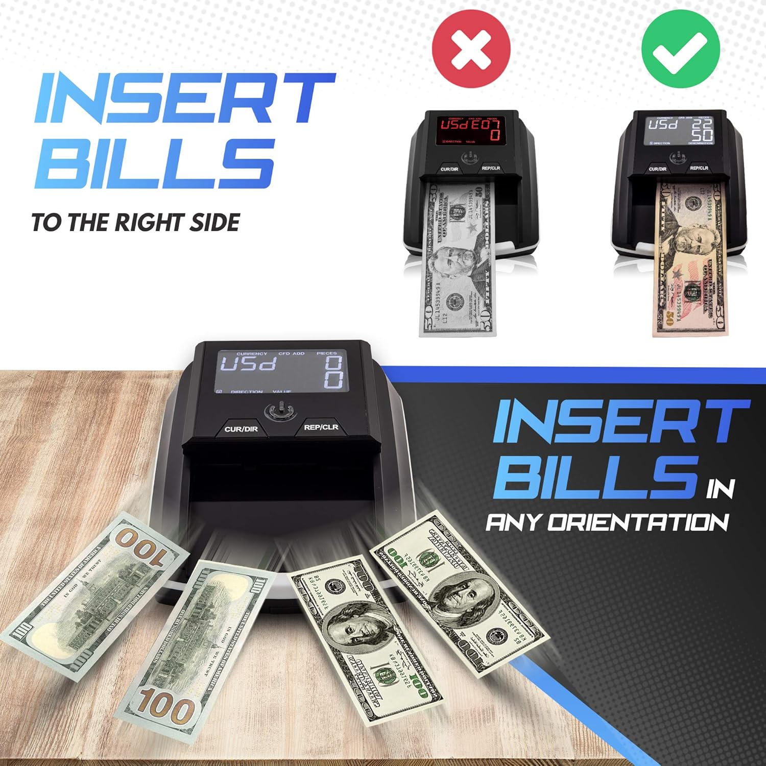 DETECK Swift Automatic Counterfeit Bill Detector Machine, 4-Way Direction USD Euro Value Counting, Counterfeit Money Detector UV/IR/MG for Small Businesses (Battery not Included) : Office Products