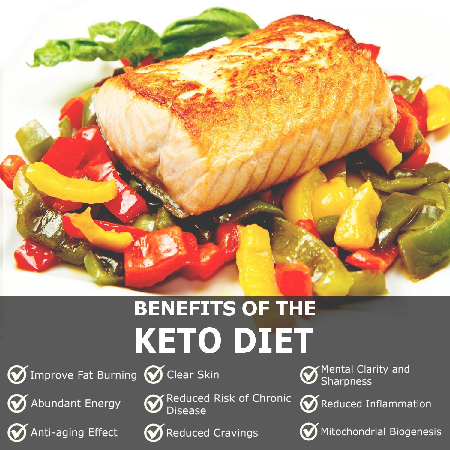 Ketone Keto Urine 150 Test Strips. 3 Resealable Foil Packs