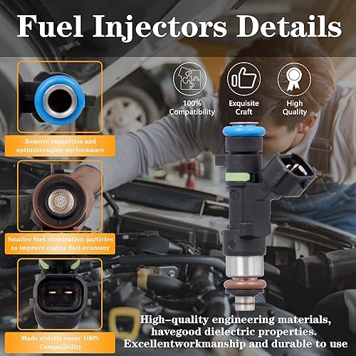 Set Of 4 A-Premium Fuel Injectors - Fits Nissan Altima, Sentra, Rogue (2007-2015, 2.5L) - Replaces OEM #0280158130