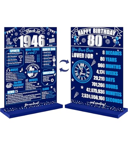 Velas De 80 Cumpleaños + Decoración Dorada Para Tarta