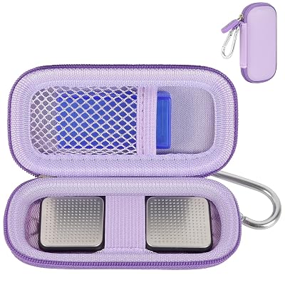 Heart Rate Monitor Case Compatible with AliveCor KardiaMobile Personal EKG/for AliveCor KardiaMobile 6L, 6L Max/for Sec Heart Monitor. Storage Holder Fits for Pill Organizer -Purple(Box Only)