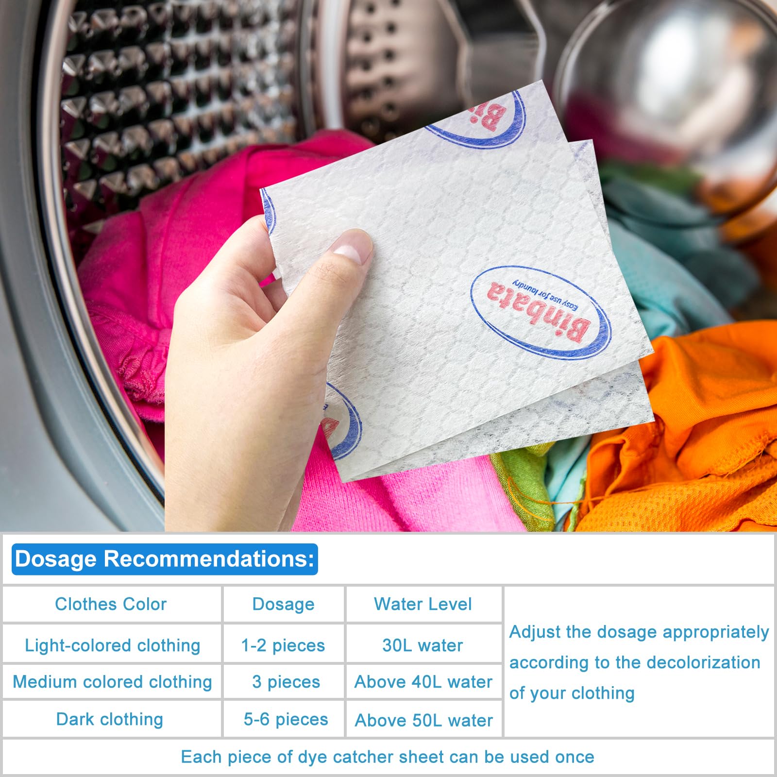 Color Grasper for Laundry 110 Count, Fragrance Free Dye Catcher Essential for Home Use, Dye Guard Grabber Sheets for Laundry in-Wash Sheets