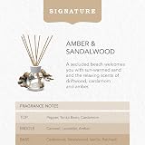 Yankee Candle Signature Reed Diffuser Refill Amber & Sandalwood 200ml view 3