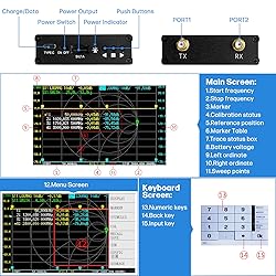 AURSINC Upgraded NanoVNA-F V2 Vector Network