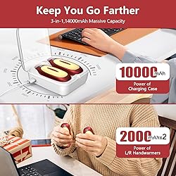 3-in-1 Electric Hand Warmers Rechargeable 2