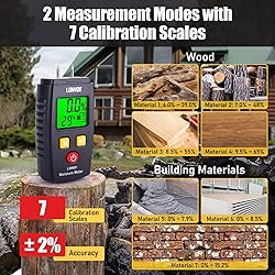 Wood Moisture Meter, LONVOX Pin-type Digital