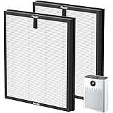 2 Pack HAP603 Replacement Filter Compatible with ECOSELF HAP603 / HAP603WF Air Purifier, Air Purifiers Replacement Filter for Home Large Room, # RFHAP603, White