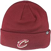 ZHATS NBA Unisex-Adult NBA Officially Licensed Beanie Cuff Icon Team Color