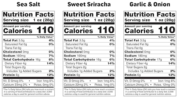 ENLIGHTENED BADA BEAN BADA BOOM ROASTED FAVA BEANS, DRIED BROAD BEANS – 110 CALORIES, 4G FIBER, 6G PLANT-BASED PROTEIN, GLUTEN-FREE, VEGAN, PLANT BASED SNACKS – 1 OUNCE (PACK OF 24)