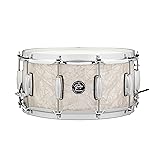 Gretsch Drums Renown Series Snare Drum-6.5 Inches X