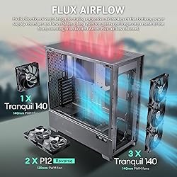 Antec Flux Pro, 6 x PWM Fans Included, High-Airflow
