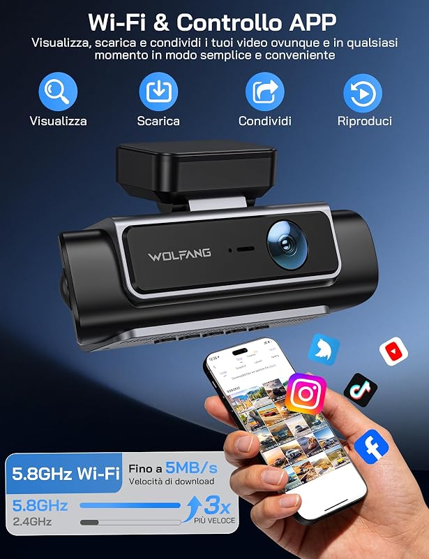 Dash Cam Auto, Dashcam 4 Canali 610° Telecamera Auto 4K Fronte 1080P Retro Interno Laterali, 5.8GHz Wi-Fi, IPS 3.39", Visione Notturna, Monitor di Parcheggio, Sensore G, WDR