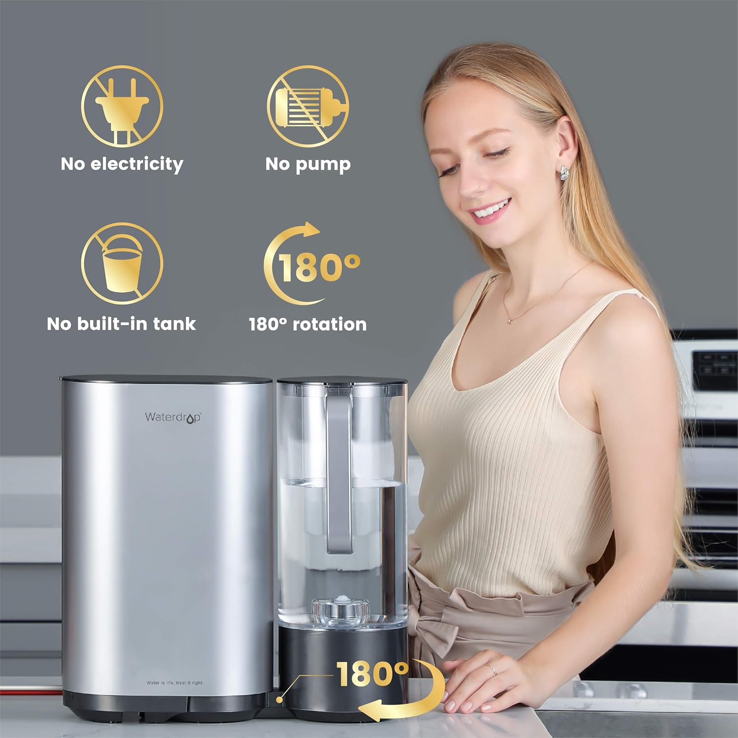 Waterdrop Countertop RO Reverse Osmosis Drinking Water Filtration System with Portable Water Pitcher, 5 Stages All-in-One RO Water Filter, TDS Reduction, Tankless, No Electricity, No Pump, Gray - - 