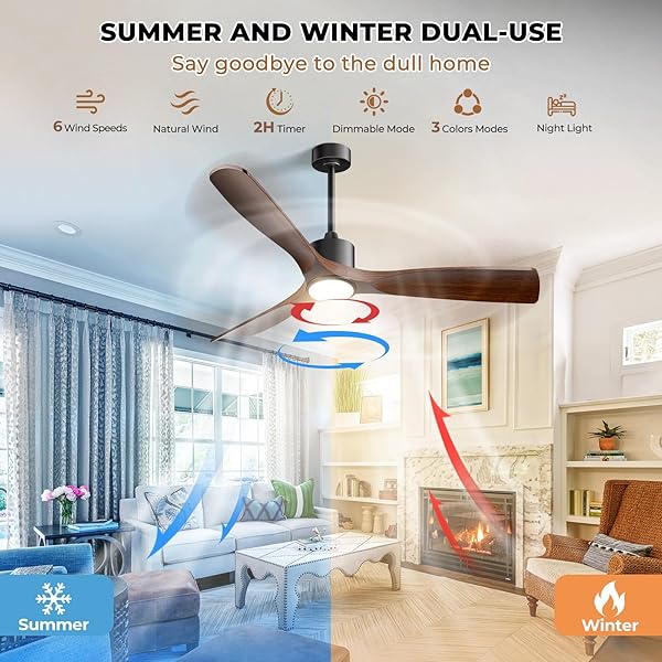 BOOSANT CEILING FANS WITH LIGHTS, CEILING FANS WITH LIGHTS AND REMOTE, 60 INCH MODERN SMART CEILING FAN WITH LIGHT, OUTDOOR CEILING FANS FOR PATIOS 3 BLADE BEDROOM LIVING ROOM PORCH(DARK WALNUT)