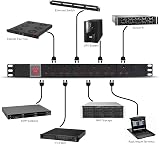Dynamode 6 Way Horizontal 13A Switched Power Distribution Unit PDU 1.8M Cable view 6