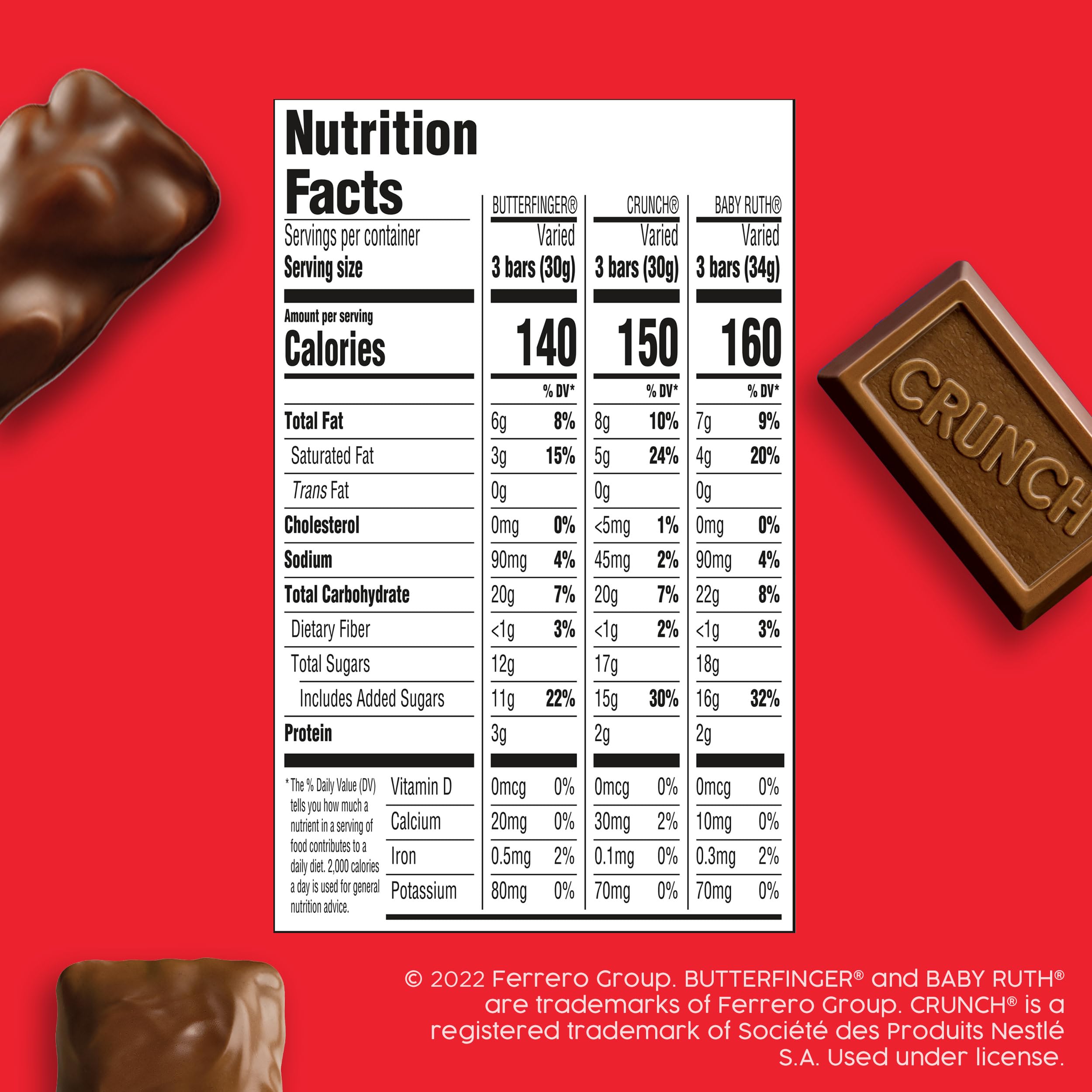 Mua Butterfinger, CRUNCH and Baby Ruth Minis, Assorted Candy Bars ...