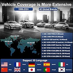 LOUVEROLA OBD2 Scanner Diagnostic Tool, Enhanced