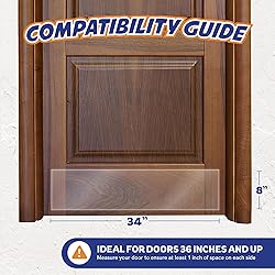 Panther Armor 8x34 Inch Clear Plastic Door Kick