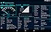Network Signal Info Pro