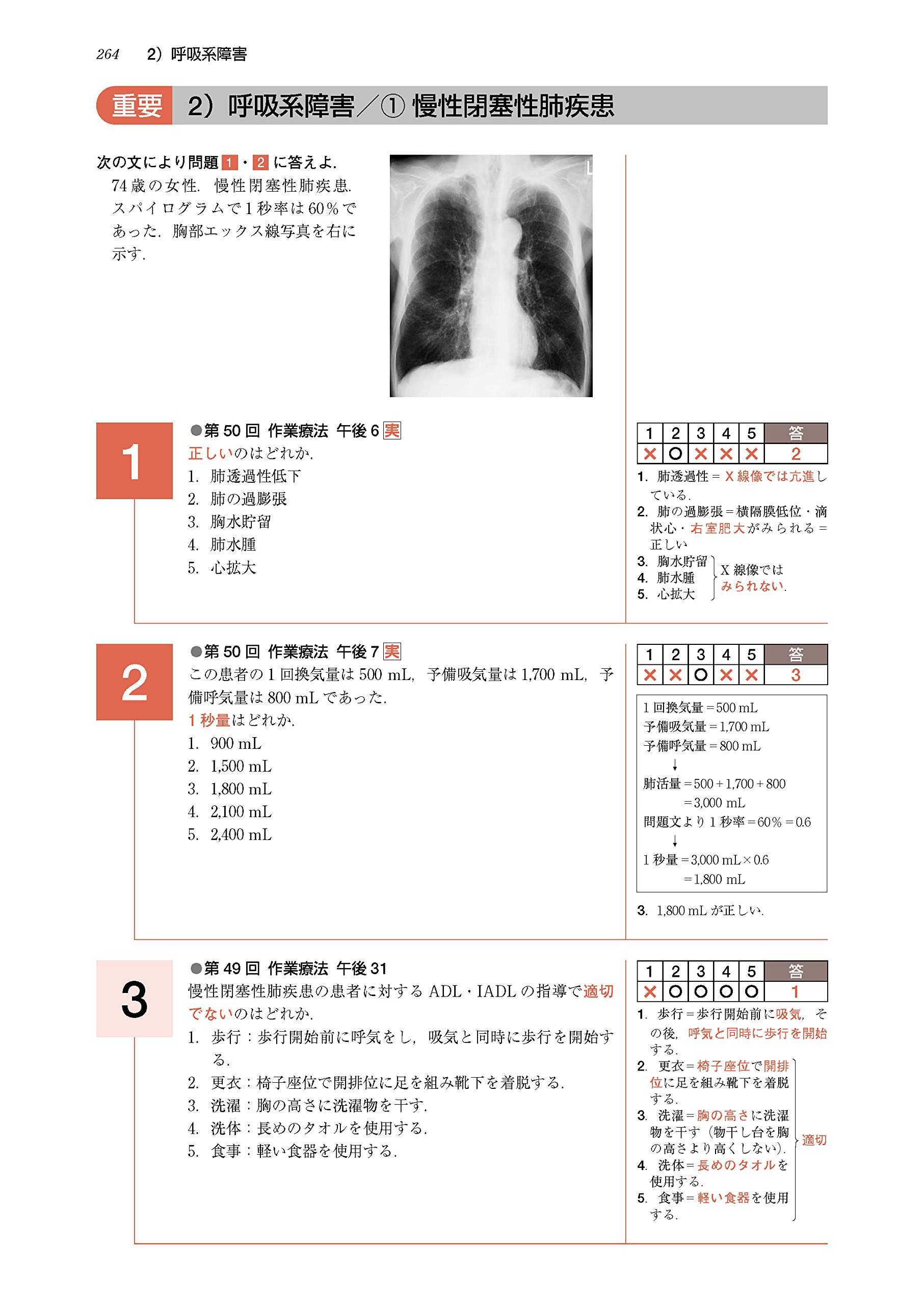 理学療法士 作業療法士国家試験必修ポイント 障害別ot治療学 2019 電子版 オンラインテスト付 医歯薬出版 本 通販 Amazon