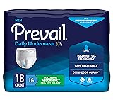 Prevail Incontinence Protective Underwear for