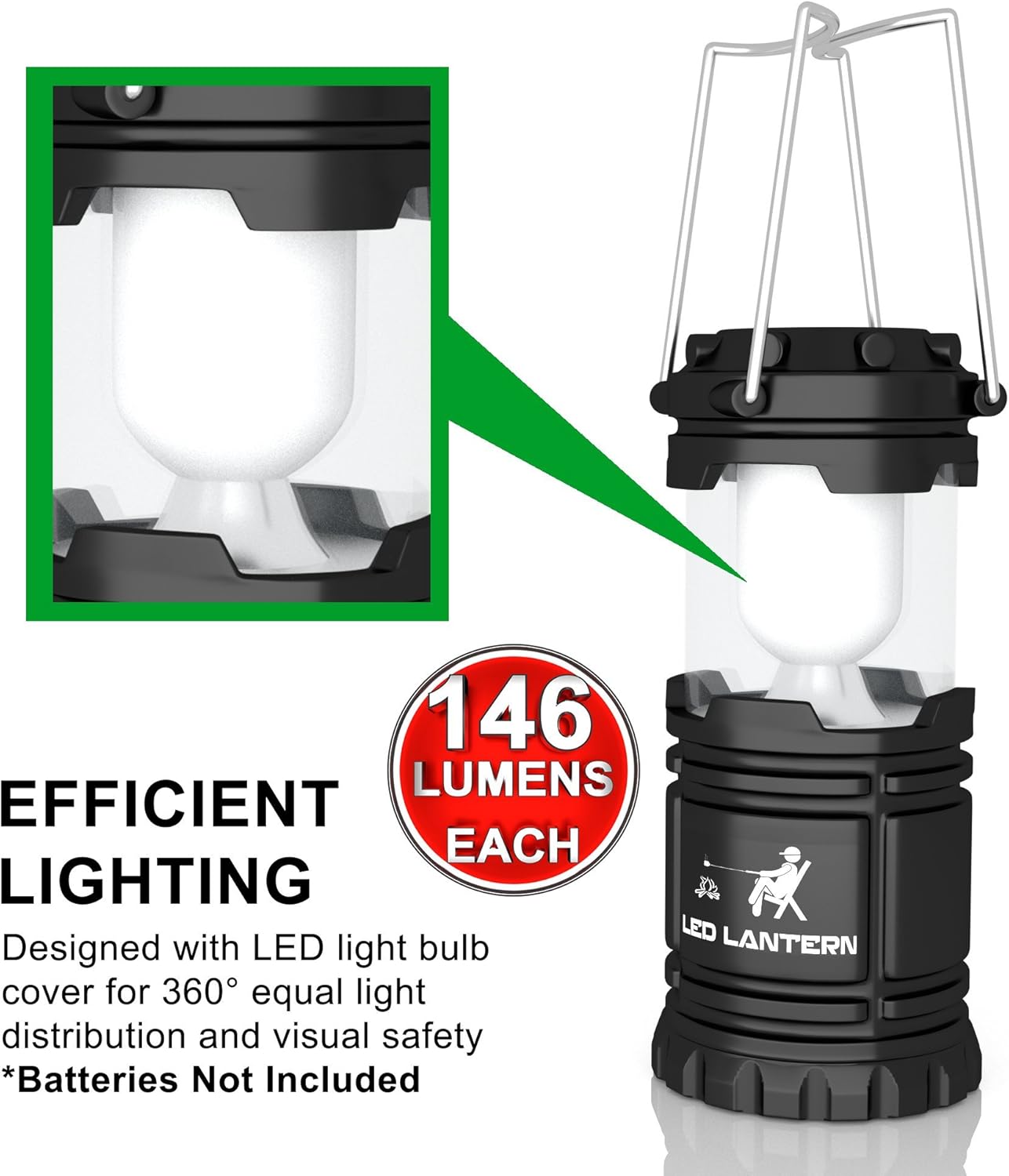 MalloMe Lanterns Battery Powered LED - Camping Lantern Emergency Hurricane Lights - Portable Camp Tent Lamp Light Operated at Home, Indoor, Power Outages: Sports & Outdoors