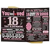 Happy 18th Birthday Card Gifts for Girls, Daughter, Niece, Granddaughter, 18th Birthday Decorations for Girls, Large Birthday Card for 18 Year Old, Funny Back in 2008 Birthday Card, Rose Pink Gold