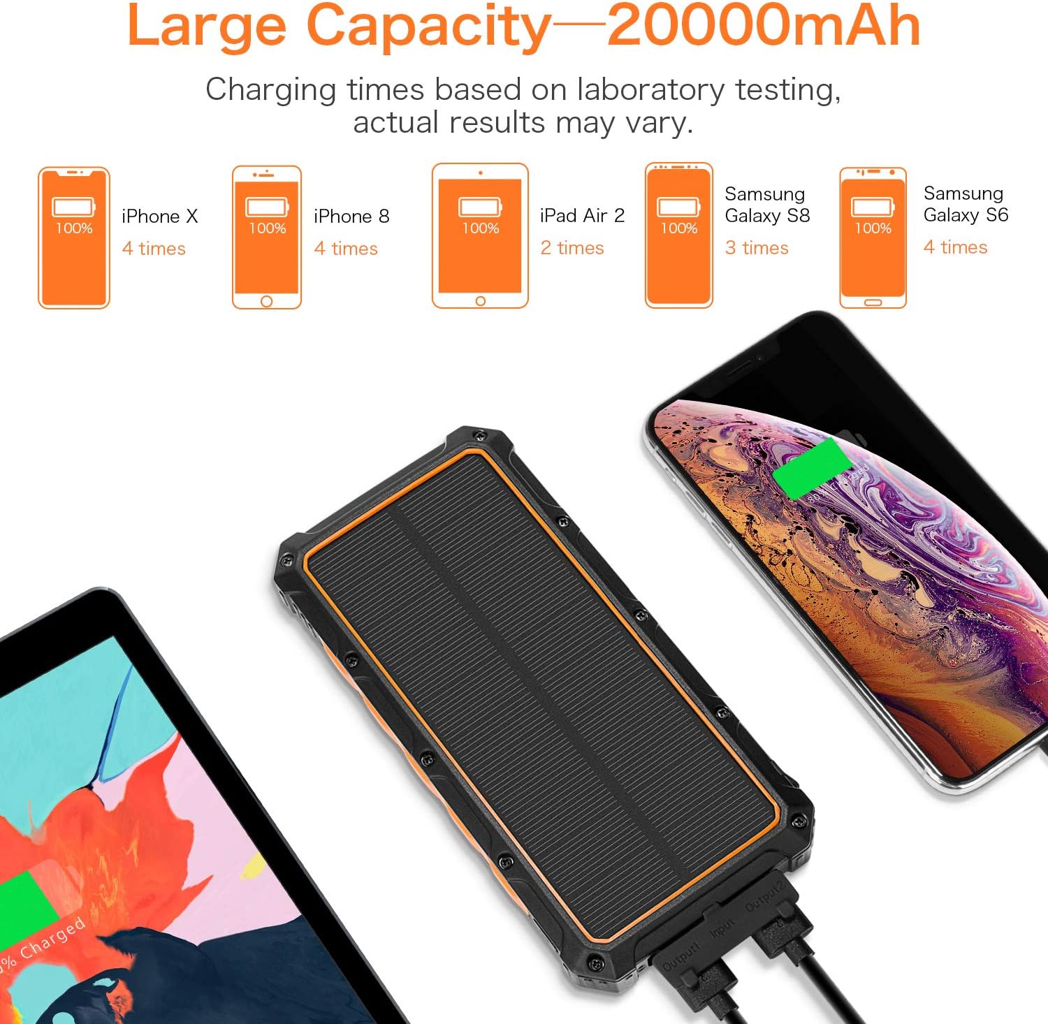 Solar Charger 20000mAh, Wireless Portable Solar Power Bank External Backup Battery, 3 Output Ports, 4 LED Flashlight, Carabiner, IP54 Rainproof for Camping, Outdoor Activities
