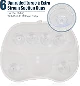 Bossjoy 3D Mesh Bath Pillow 6 Suction Cups Neck Back Support Spa Hot Tub view 4